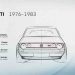 Η σχεδιαστική εξέλιξη της μάσκας του Golf GTI - Part 1