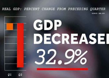 ΗΠΑ: Βυθίζεται η οικονομία