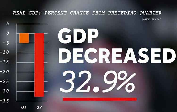 ΗΠΑ: Βυθίζεται η οικονομία