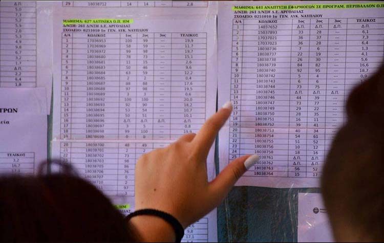 Θ. Αμπατζόγλου: «Μία σημαντική ημέρα για τους Μαρουσιώτες μαθητές μας»