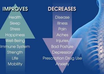 Συνεδρίες χειροθεραπείας στο ΔΑΚ Μελισσίων