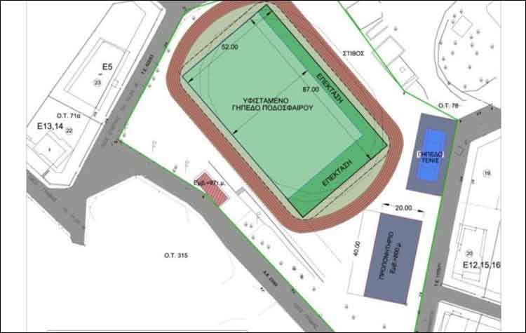 Επιμένουν 4 σύλλογοι στο αίτημα προς τον Δήμο για νέο προπονητήριο