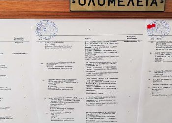 Το σκληρό «πόκερ» και η Δικαιοσύνη