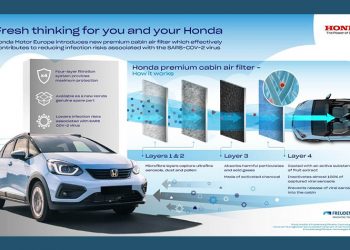 Νέο premium φίλτρο καμπίνας από τη Honda