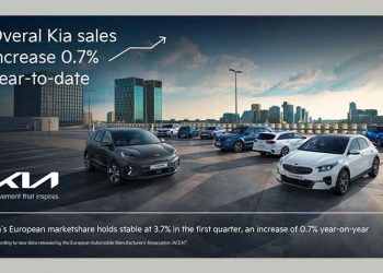 Αυξήσεις στις ευρωπαϊκές πωλήσεις της Kia