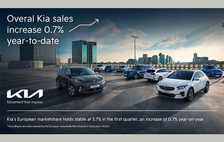 Αυξήσεις στις ευρωπαϊκές πωλήσεις της Kia