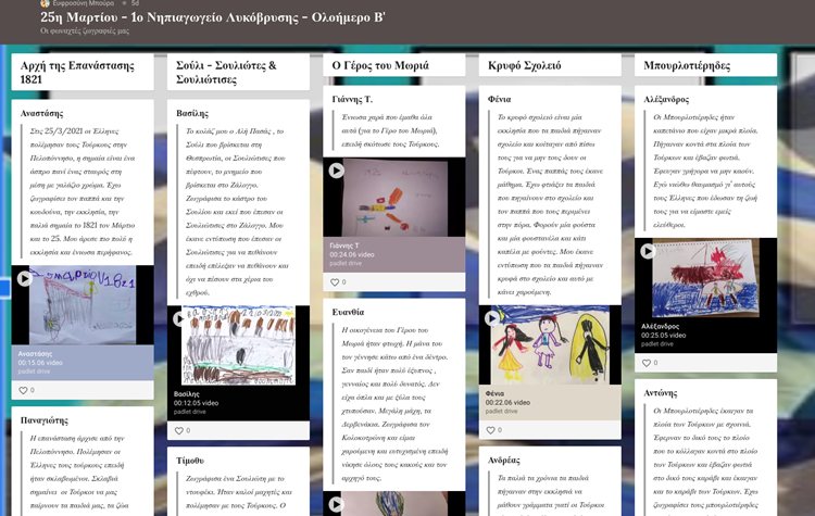 Τιμή στους ήρωες του 1821 από το 1ο και 3ο Νηπιαγωγείο Λυκόβρυσης