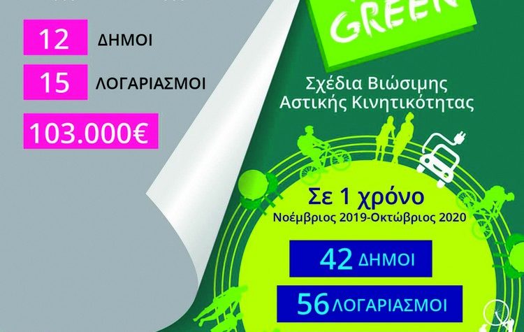Πράσινο Ταμείο: Ολοκληρωμένο πλάνο περιβαλλοντικής πολιτικής