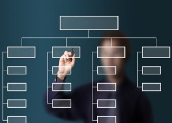 Αναπτυξιακό Οργανισμό σε συνεργασία με τον Δήμο Βάρης – Βούλας – Βουλιαγμένης συστήνει ο Δήμος Βριλησσίων