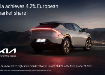 Kia: Ρεκόρ μεριδίου αγοράς στην Ευρώπη και καλύτερες πωλήσεις της στο τρίμηνο του 2021