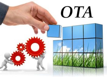 Ναι μεν, αλλά…