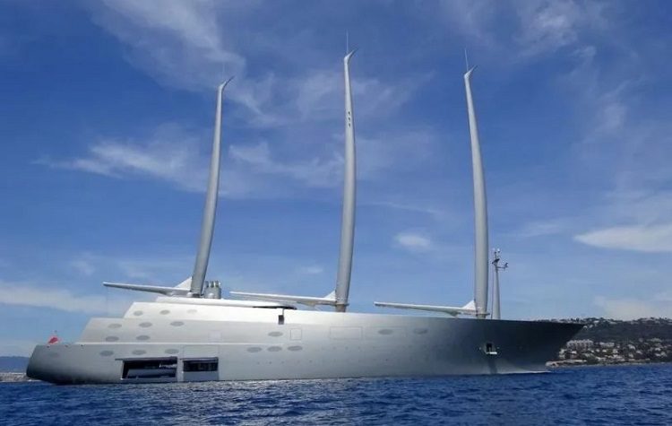 Θέματα χώρου