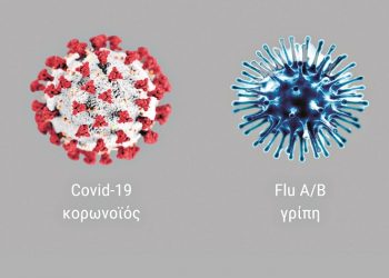 Συλλοίμωξη γρίπης και COVID-19