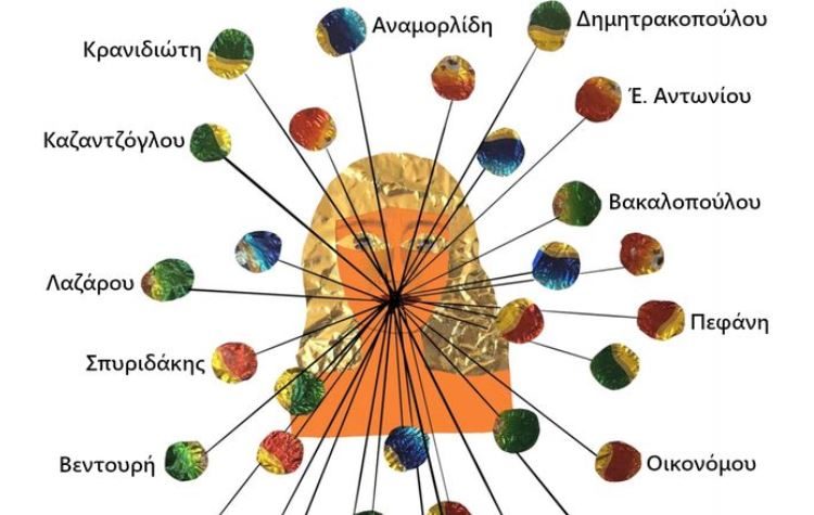Εργαστήριο Σύγχρονης Τέχνης του Δήμου: Αποκαλυπτήρια «υβριδικής» έκθεσης