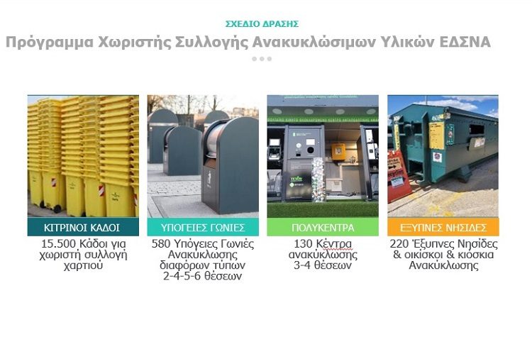 Ενημέρωση των δημάρχων της Αττικής από τον Γ. Πατούλη για τις εξελίξεις στα ζητήματα της ανακύκλωσης