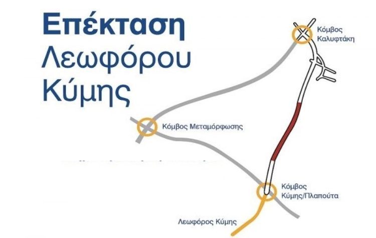 Εκδικάζεται στο ΣτΕ η προσφυγή του Δήμου Ηρακλείου για την επέκταση της Κύμης