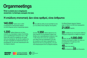 INFOGRAPHIC 2