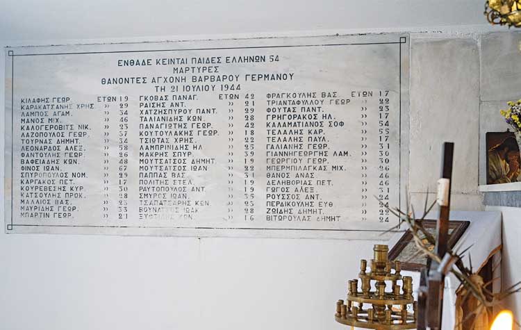 Εκδήλωση μνήμης στο Πικέρμι