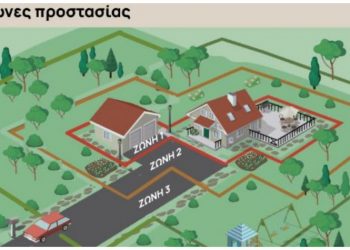 Ενημέρωση του Δήμου για υποστηρικτική πλατφόρμα αξιολόγησης κινδύνου κατοικίας