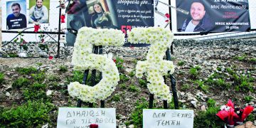 Σύγκρουση διαρκείας