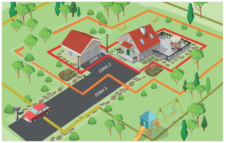 Παράταση στην εφαρμογή του Κανονισμού Πυροπροστασίας Ακινήτων εντός ή πλησίον δασικών εκτάσεων