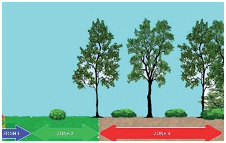 «Η ΠΕΝΤΕΛΗ ΜΑΣ» : Την αναστολή εφαρμογής του Κανονισμού Πυροπροστασίας ζητά ο Περιβαλλοντικός Σύλλογος