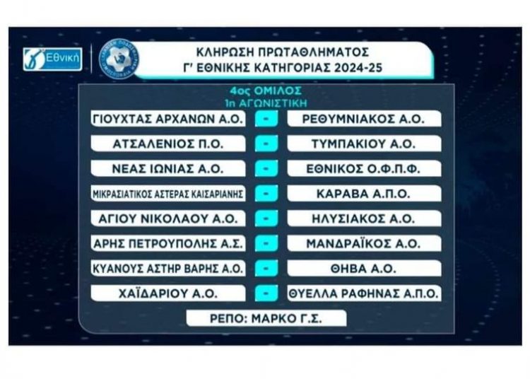 Γ΄ Εθνική: Πρεμιέρα με ντέρμπι για τη Νέα Ιωνία