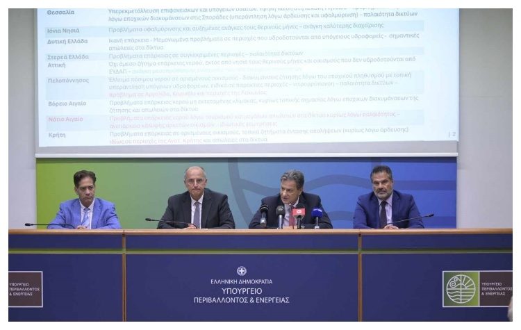 Υπουργείο Περιβάλλοντος και Ενέργειας: Οι 7 πρωτοβουλίες για την λειψυδρία