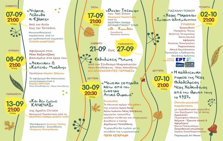 Μετάθεση της θεατρικής παράστασης «Doctor Τσέχωφ» λόγω… ΑΕΚ!