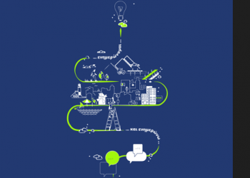 Πλατφόρμα Συμμετοχής πολιτών (ΠΛαΣ) για Τοπικά και Ειδικά Πολεοδομικά Σχέδια