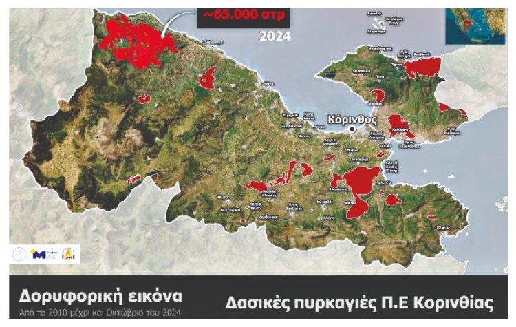 Μεγάλη μπουκιά φάε…