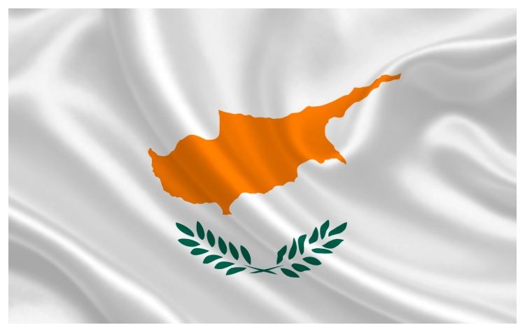 Ο ΔΗΣΥ 20 χρόνια στην εξουσία γιατί δεν έλυσε το Κυπριακό και τα νέα… τσουνάμια του Αβέρωφ