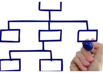 «Αλαλούμ, αλαλούμ!»