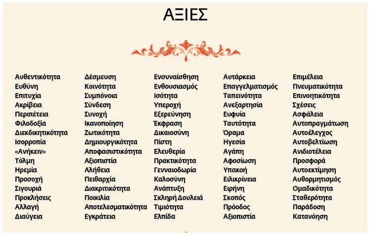 Αξίες: η έννοια και η κρίση