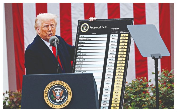 Ντόναλντ Τραμπ: Οι δασμοί του (οικονομικού) πολέμου