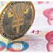 Κίνα: Νομισματικές προβλέψεις