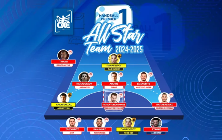 Αραμπατζής και Παναγιώτου στην All Star Team Handball Premier 2024-2025