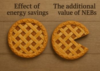 Διαδικτυακή Ημερίδα ΚΑΠΕ: «Επανεκτιμώντας την Ενεργειακή Αποδοτικότητα στη Βιομηχανία»