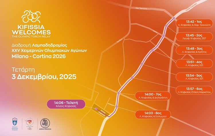 Υποδοχή της Ολυμπιακής Φλόγας 2025 στο Άλσος Κηφισιάς