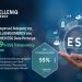 HELLENiQ ENERGY: Βαθμολογία 99% στο ATHEX ESG Data Portal - Kορυφαία κατάταξη μεταξύ 92 εταιρειών
