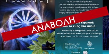 Αναβάλλεται η εκδήλωση του Πολιτιστικού Συλλόγου Κηφισιωτών στο Εθνικό Μουσείο Φυσικής Ιστορίας Γουλανδρή