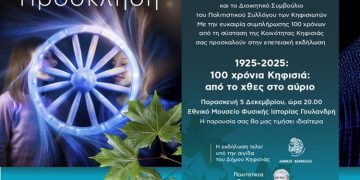 Εκδήλωση του Πολιτιστικού Συλλόγου Κηφισιωτών, 5/12 στο Εθνικό Μουσείο Φυσικής Ιστορίας Γουλανδρή