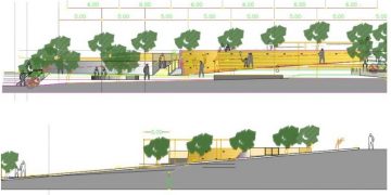 Εγκρίθηκε η χρηματοδότηση για την αγορά της πλατείας Α. Παπανδρέου