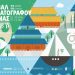 Φεστιβάλ Κινηματογράφου της Κίνας 2026 στον θερινό κινηματογράφο Λαΐς