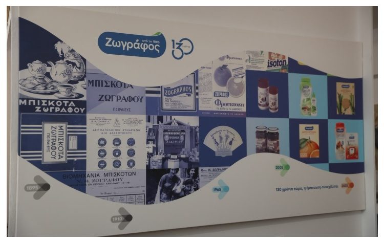 130 Χρόνια ΖΩΓΡΑΦΟΣ: Ένα ιστορικό ελληνικό brand παρουσιάζει τη νέα του εποχή