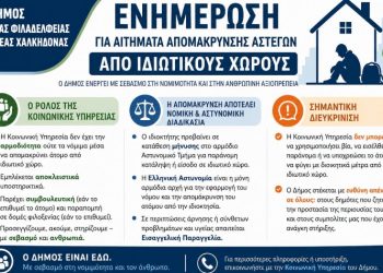 Ν.Φ. - Ν.Χ.: Διευκρινίσεις σχετικά με αιτήματα απομάκρυνσης αστέγων από ιδιωτικούς χώρους