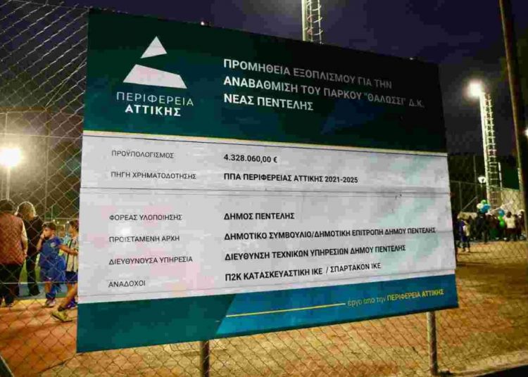 Δημοτικό Συμβούλιο: Ερωτήσεις της ΣΥΜΠΟΛΙΤΕΙΑΣ για τη λειτουργία του πάρκου «Θάλωσσι»
