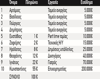 katalogos 1
